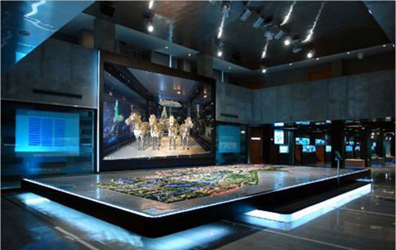 博物館三維數(shù)字沙盤